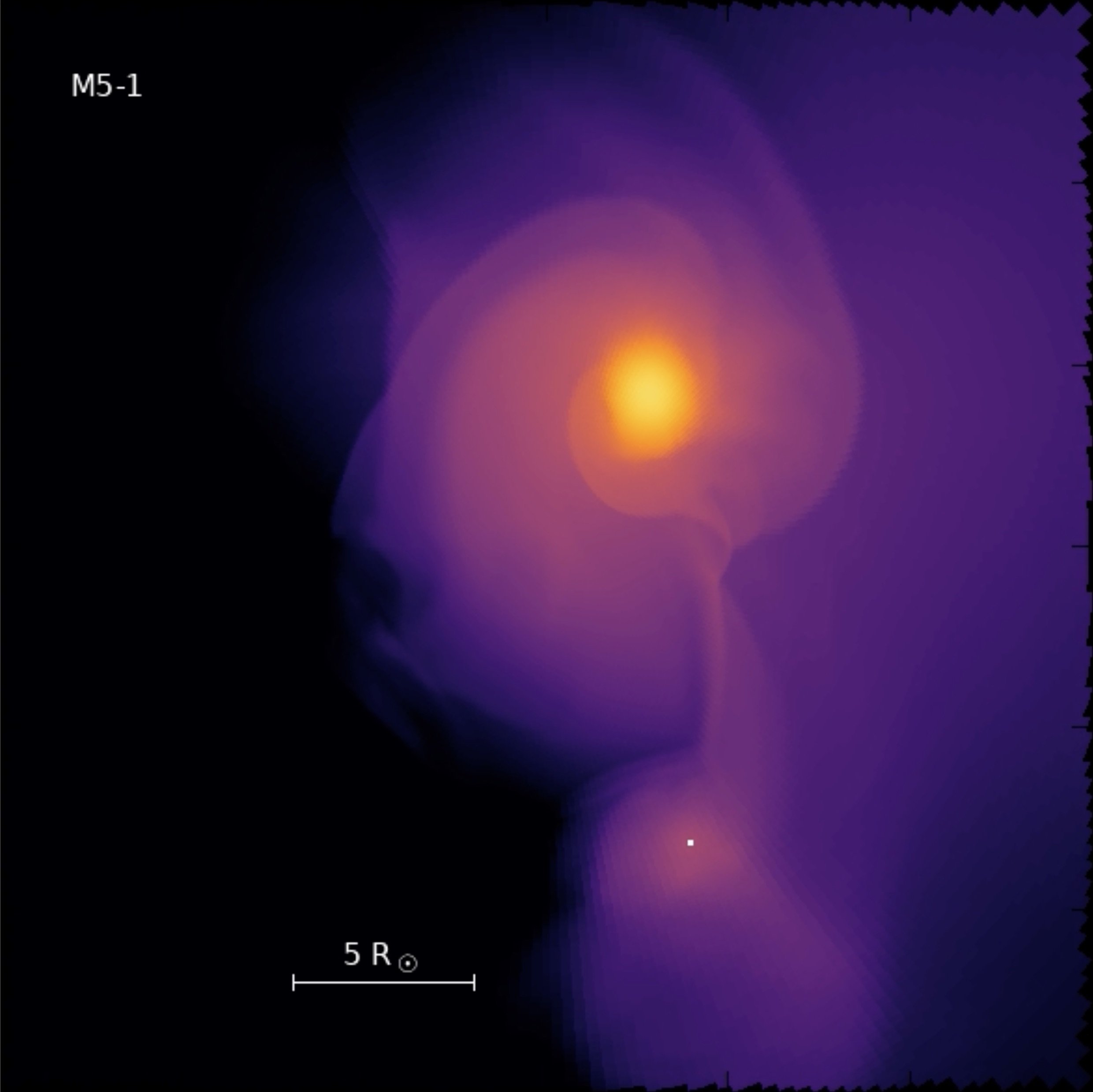 3D-hydrodynamical-simulations