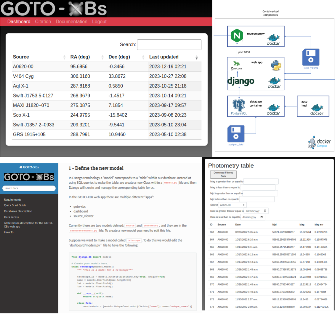 GOTO-XBs_collage